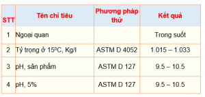 Bảng: Chỉ tiêu chất lượng dầu chống gỉ Saturn RP SYN